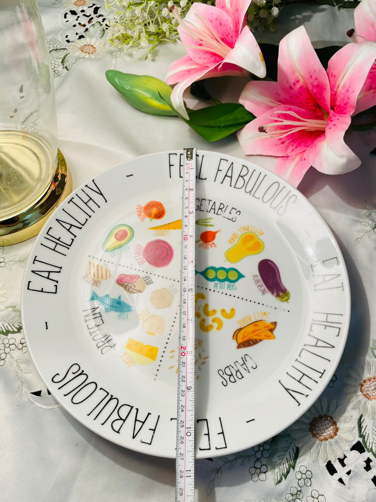 Homestead Healthy Eating Plate – Approx. 10.5 Inch