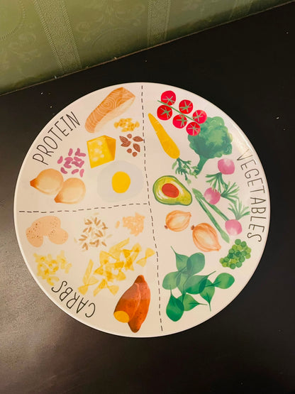 Portion Plate 11 Inch Protein Vegetables Carbs Design