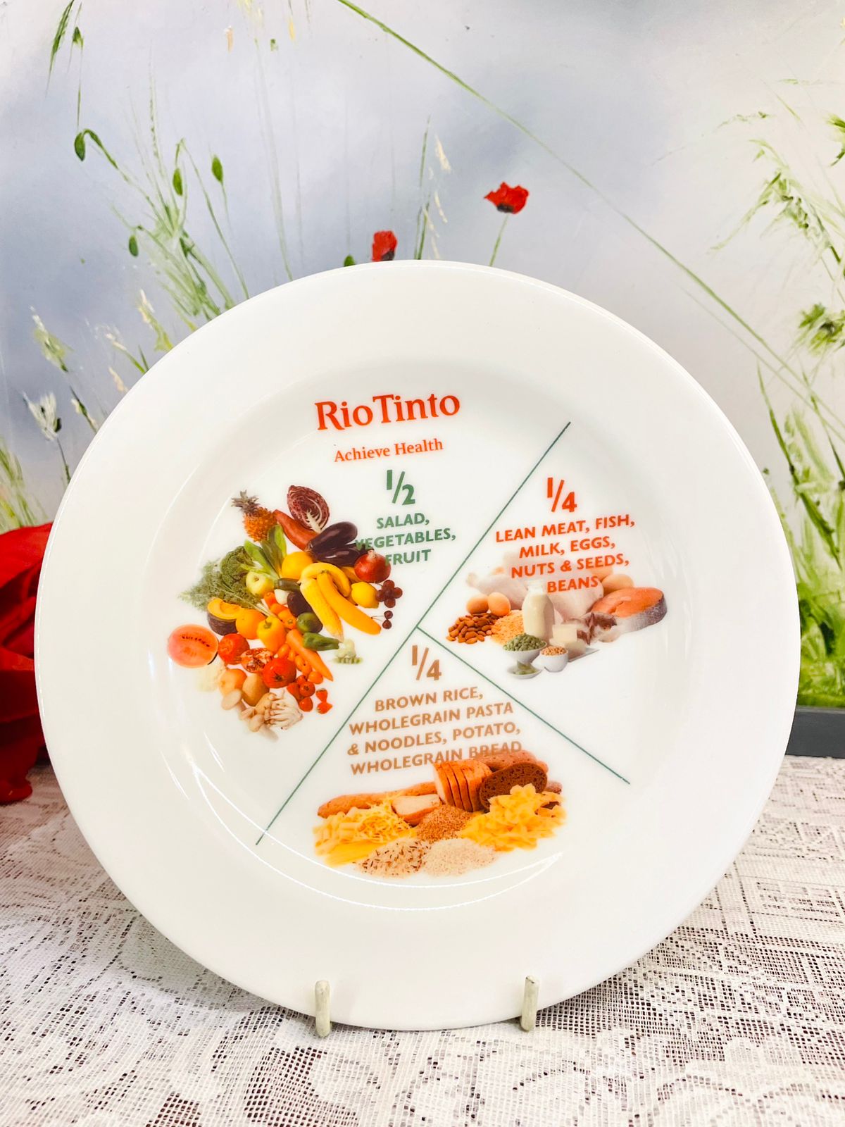 Australian Fine China Portion Guide Plate