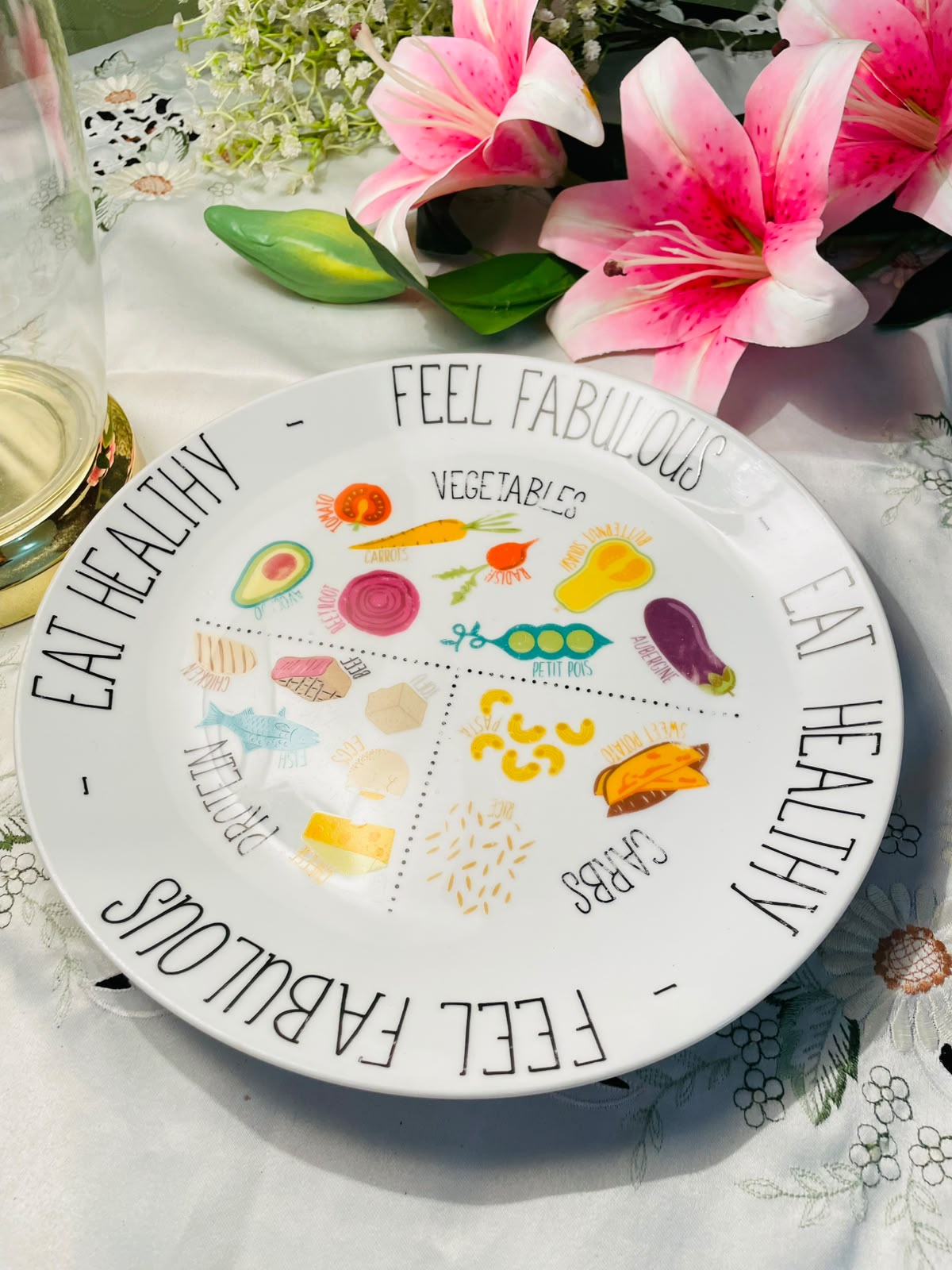 Homestead Healthy Eating Plate – Approx. 10.5 Inch