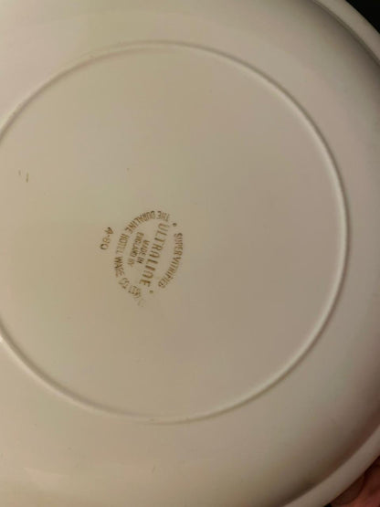 Ultraline St Luke’s Church London Plate 9 Inch