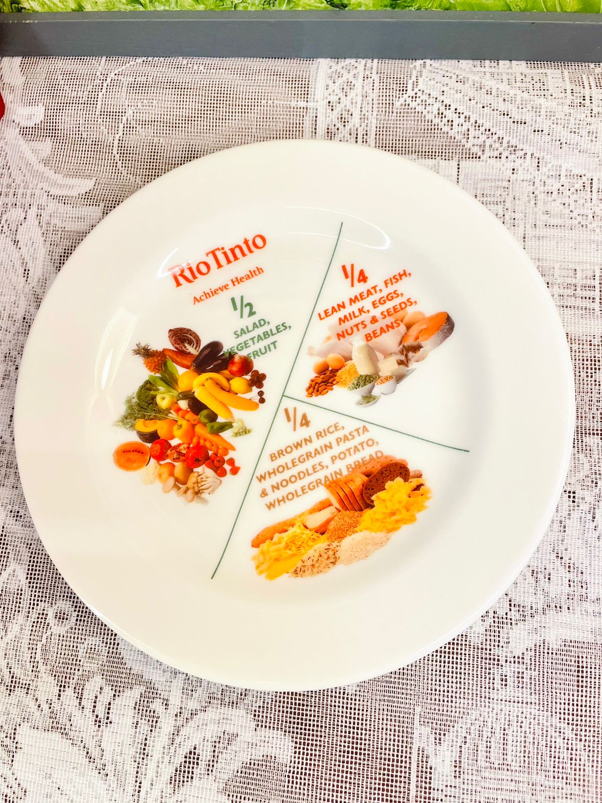 Australian Fine China Portion Guide Plate