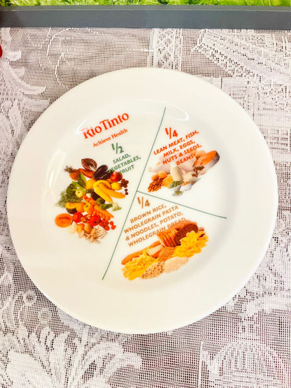Australian Fine China Portion Guide Plate