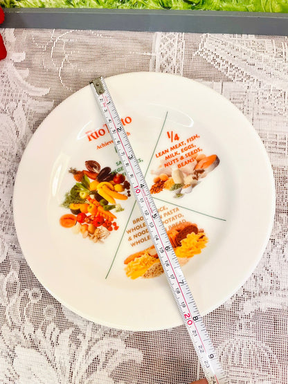 Australian Fine China Portion Guide Plate